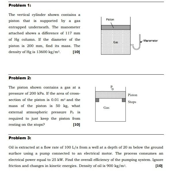 Solved Problem 1: Piston The vertical cylinder shown | Chegg.com