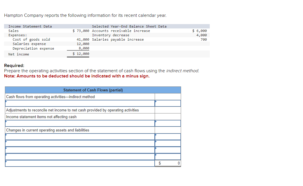 Solved Hampton Company reports the following information for | Chegg.com