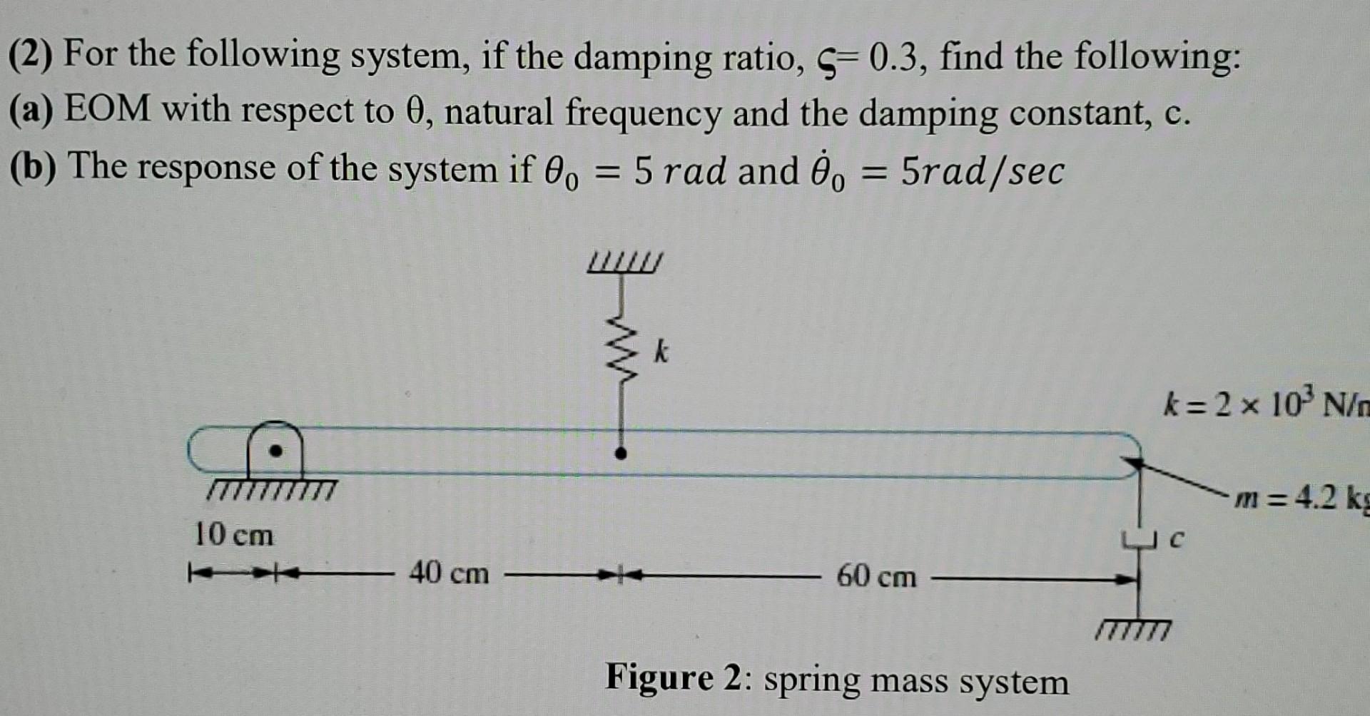 Solved (2) For The Following System, If The Damping Ratio, | Chegg.com