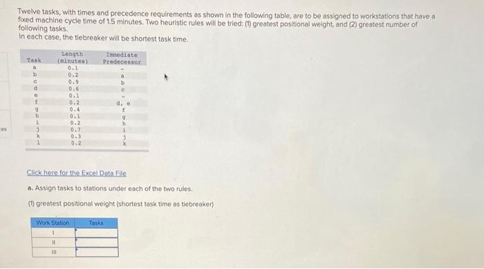 Solved Twelve Tasks, With Times And Precedence Requirements | Chegg.com