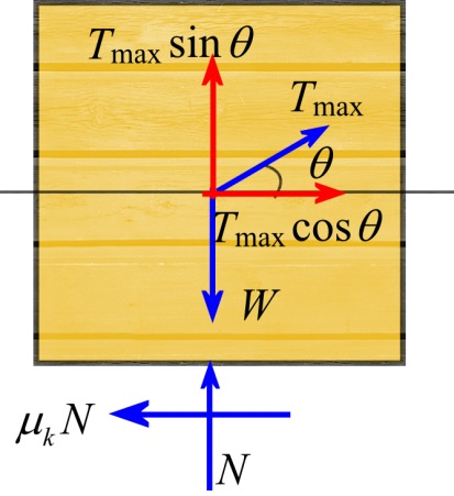 Solved: Chapter 3 Problem 7P Solution | Engineering Mechanics: Dynamics ...