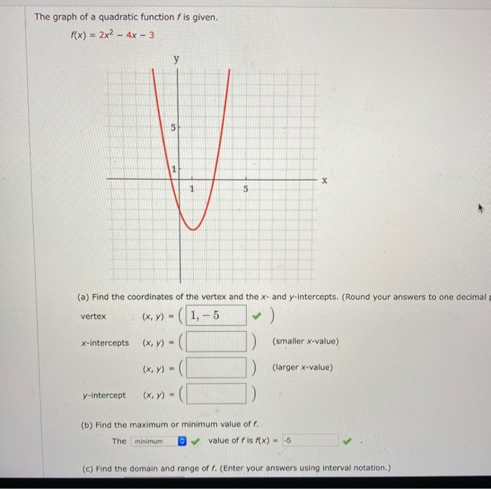 The Graph Of A Quadratic Function F Is Given F X Chegg Com