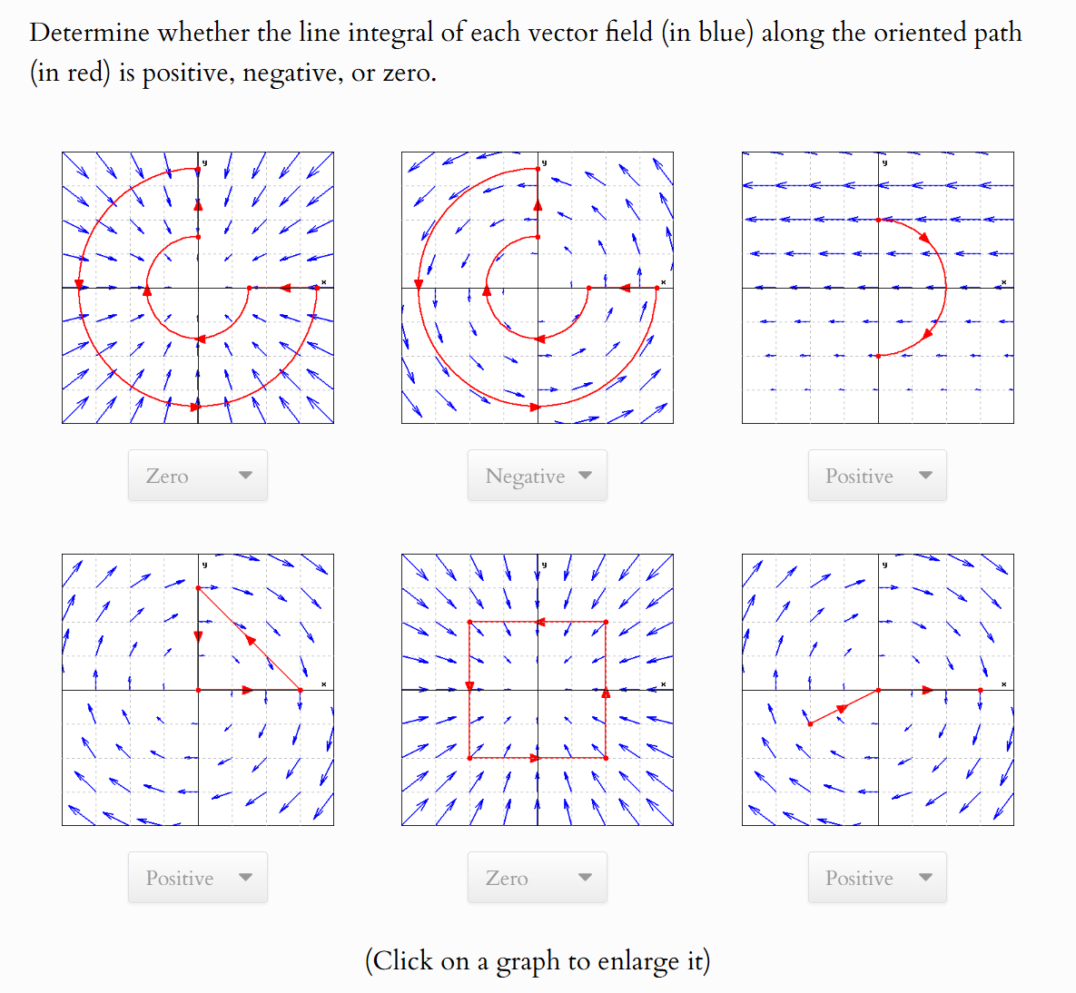 Solved Determine whether the line integral of each vector | Chegg.com