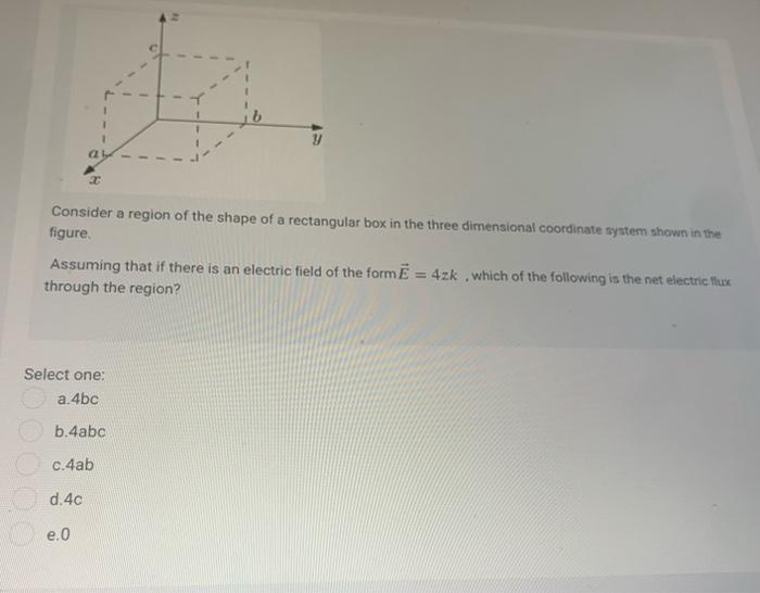 Solved Consider a region of the shape of a rectangular box | Chegg.com