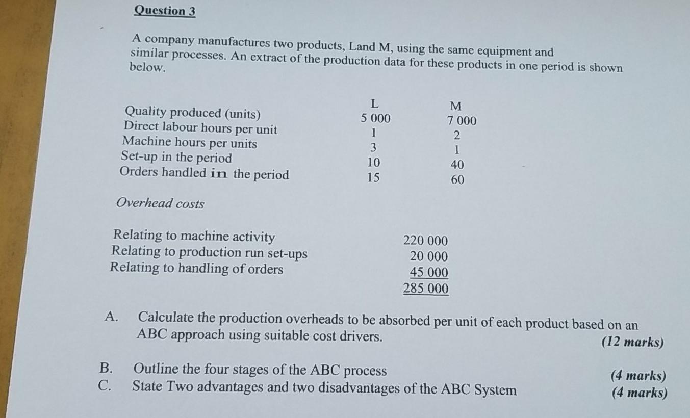 Solved Question 3 A Company Manufactures Two Products, Land | Chegg.com