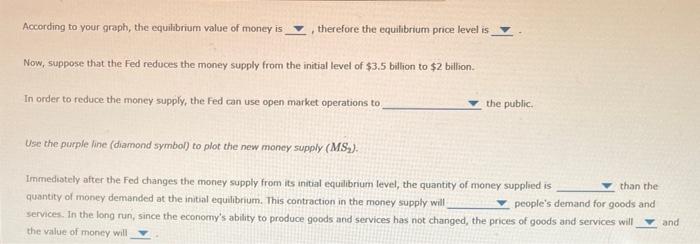 Solved 2. Money Supply, Money Demand, And Adjustment To | Chegg.com