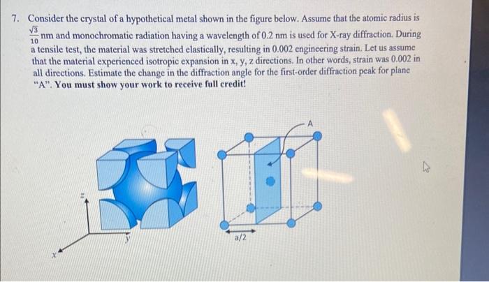 Solved Consider the crystal of a hypothetical metal shown in | Chegg.com