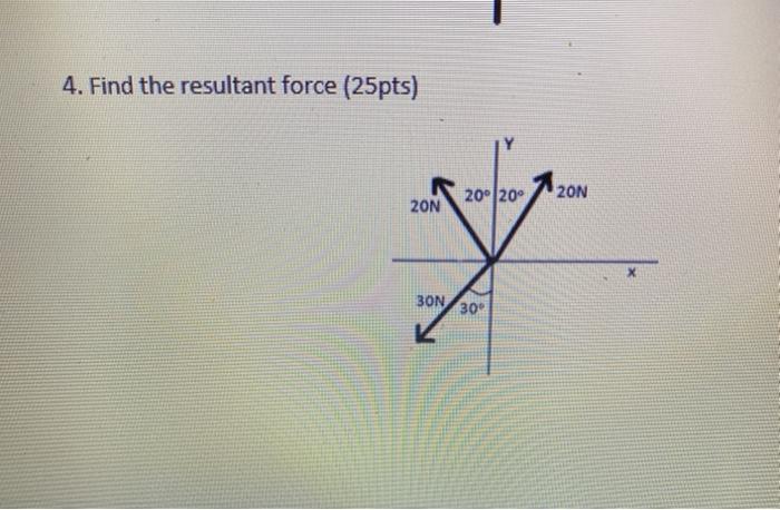 Solved 4. Find The Resultant Force (25pts) 20°/20° 20N ZON | Chegg.com