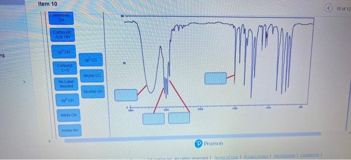Solved label the major peaks of the IR for the unknown | Chegg.com