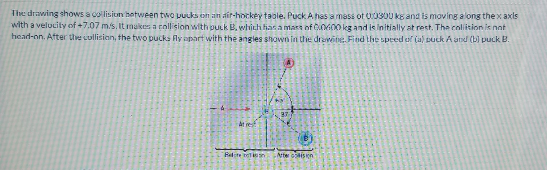 Solved The drawing shows a collision between two pucks on an | Chegg.com