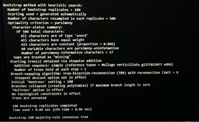 Solved QUESTION: In what way (if at all) do these bootstrap | Chegg.com