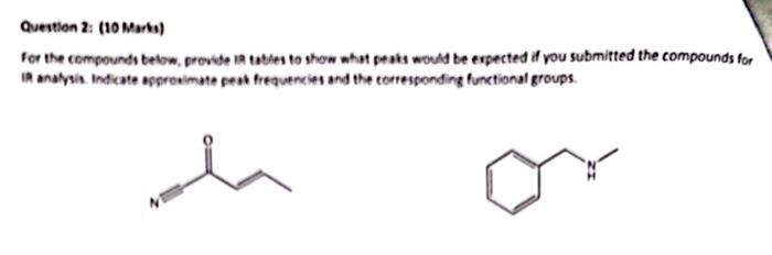 Solved Determine Degrees Of Unsaturation (DOU) For The | Chegg.com