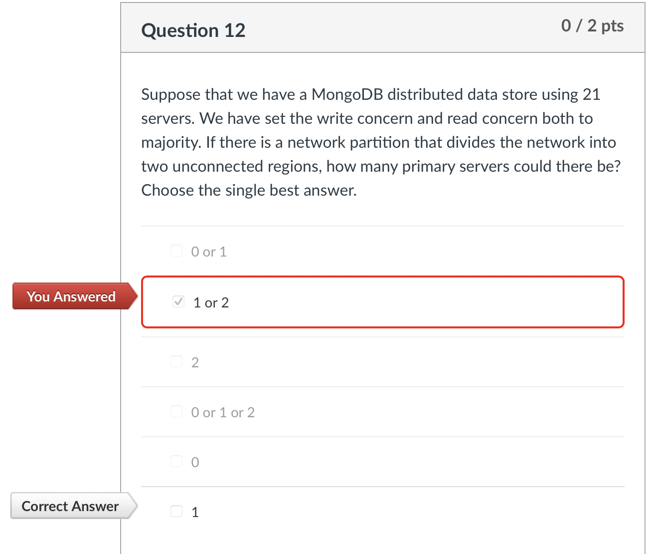 Solved I didnt understand why the answer was 1. | Chegg.com