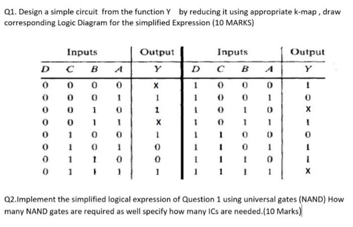 Solved Q1. Design a simple circuit from the function Y by | Chegg.com