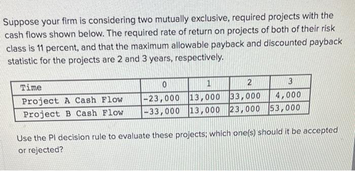 Solved Suppose Your Firm Is Considering Two Mutually | Chegg.com