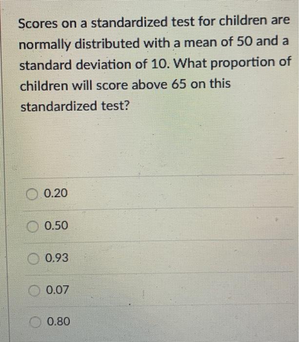 Solved Scores on a standardized test for children are | Chegg.com