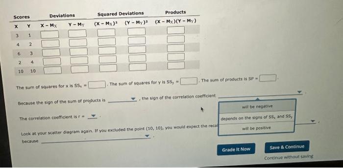 Solved Suppose you are given the following five pairs of | Chegg.com