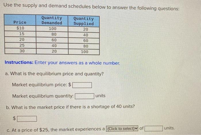 Solved Use the supply and demand schedules below to answer | Chegg.com