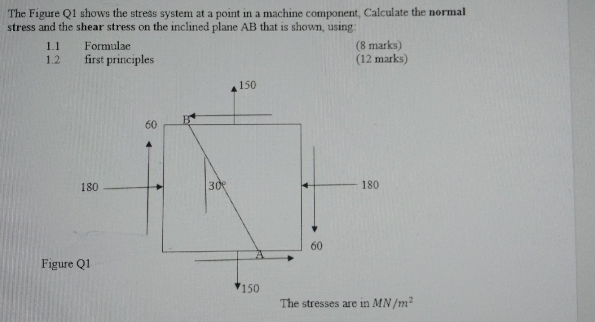Solved The Figure Q1 shows the stress system at a point in a | Chegg.com