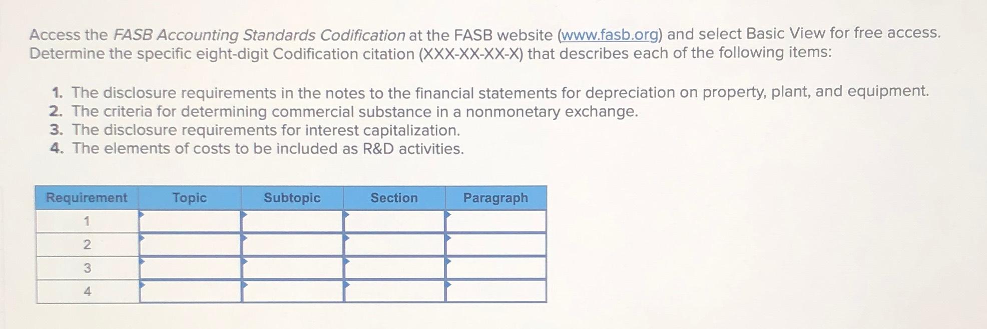 Solved Access The FASB Accounting Standards Codification At | Chegg.com