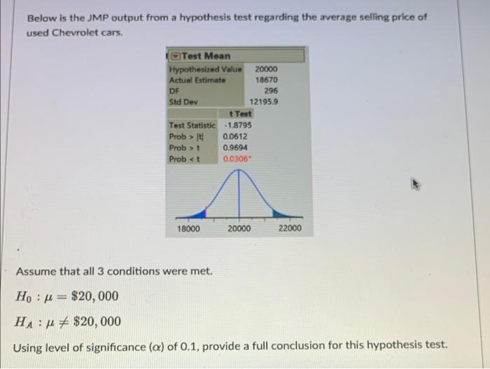 Solved Below is the JMP output from a hypothesis test