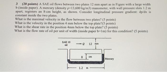 Solved 3 (20 points) A SAE oil flows between two plates 12 | Chegg.com