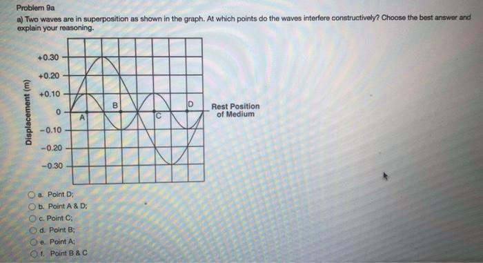 Solved Problem ga a) Two waves are in superposition as shown | Chegg.com