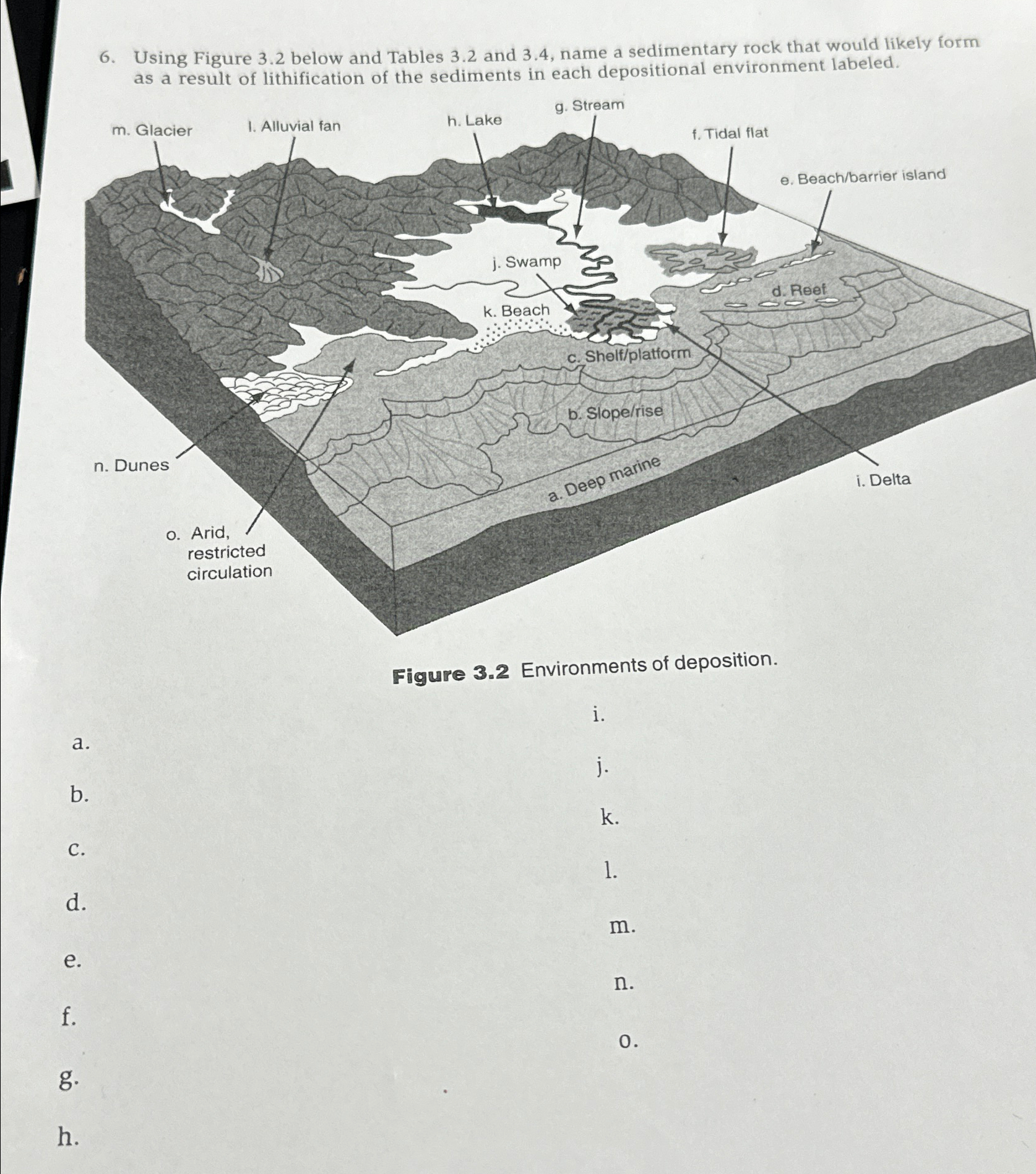 Solved Using Figure 3.2 ﻿below and Tables 3.2 ﻿and 3.4 , | Chegg.com