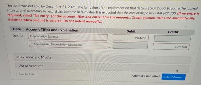Solved The asset was not sold by December 31, 2021. The fair 
