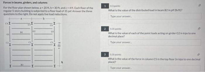 Solved Forces in beams, girders, and columns For the floor | Chegg.com