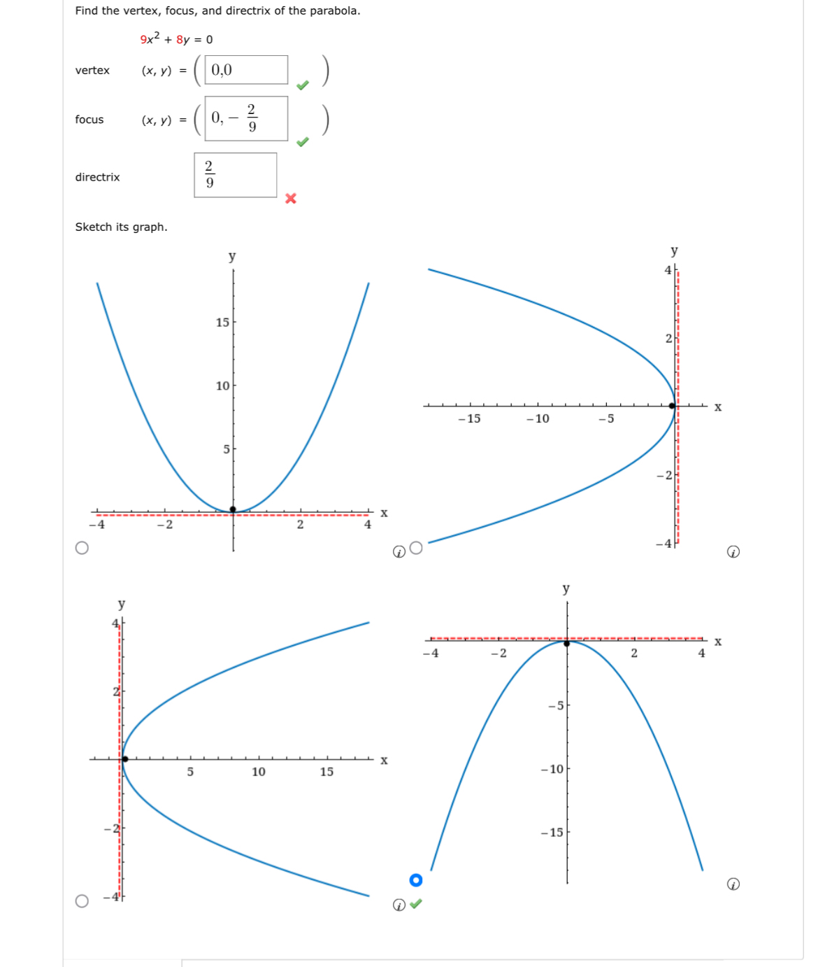 Solved Find the vertex, focus, and directrix of the | Chegg.com