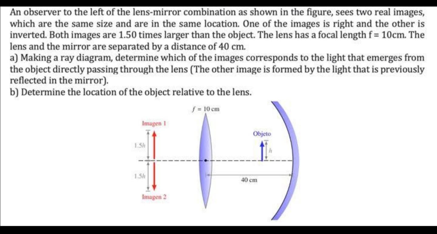 Solved An observer to the left of the lensmirror