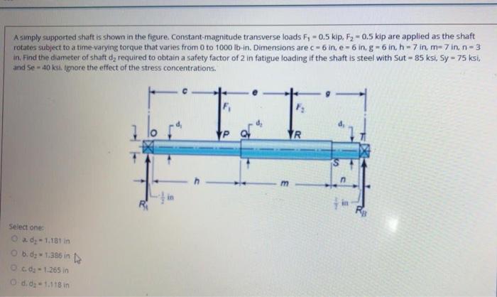 Solved A Simply Supported Shaft Is Shown In The Figure. | Chegg.com