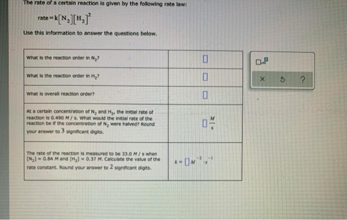 Solved The rate of a certain reaction is given by the | Chegg.com