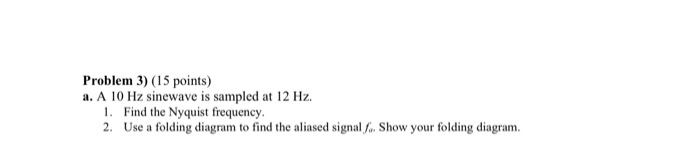 Solved Problem 3) (15 points) a. A 10 Hz sinewave is sampled | Chegg.com