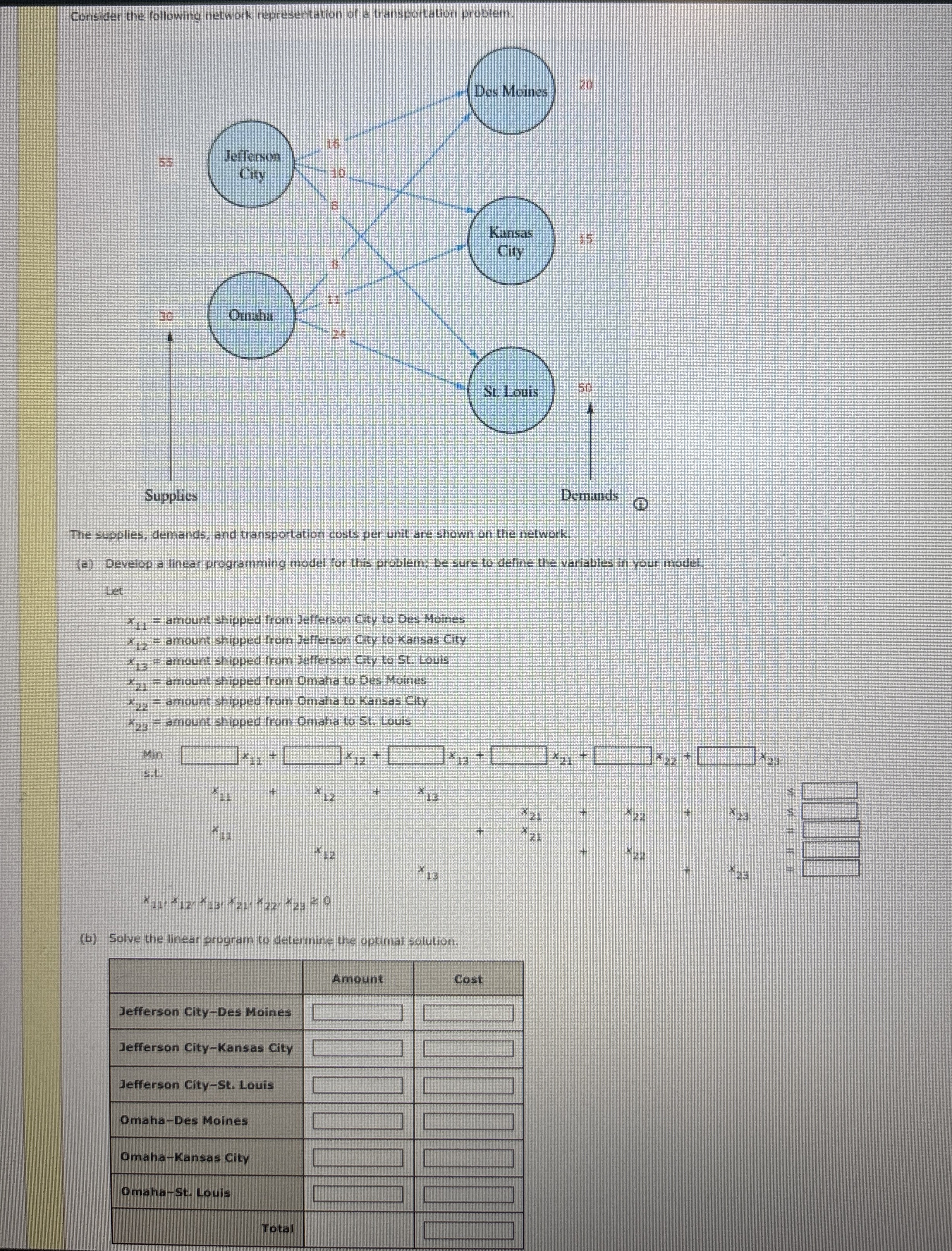 Solved Consider the following network representation of a | Chegg.com