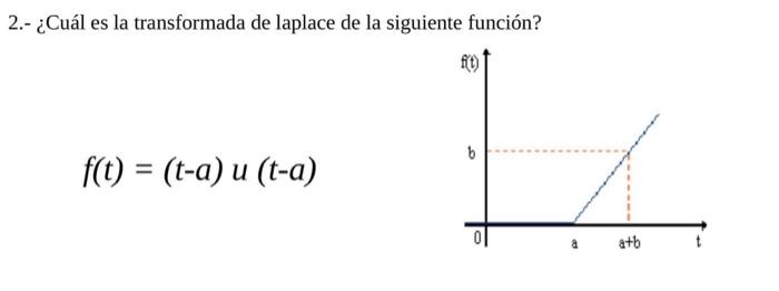 2.- ¿Cuál es la transformada de laplace de la siguiente función? \[ f(t)=(t-a) u(t-a) \]