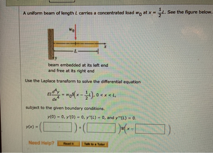 Solved A uniform beam of length L carries a concentrated | Chegg.com