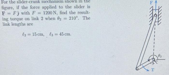 Solved For the slider-crank mechanism shown in the figure, | Chegg.com