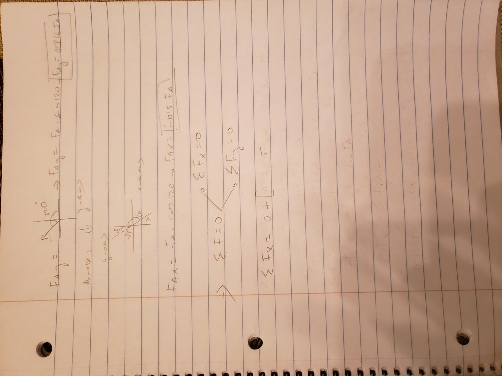 Solved I have attempted to solve this problem but I am not | Chegg.com