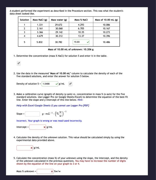 Solved A student performed the experiment as described in | Chegg.com