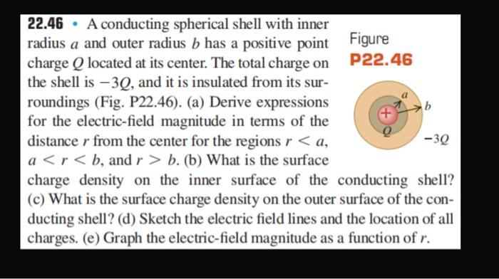 Solved 22.46 - A conducting spherical shell with inner | Chegg.com