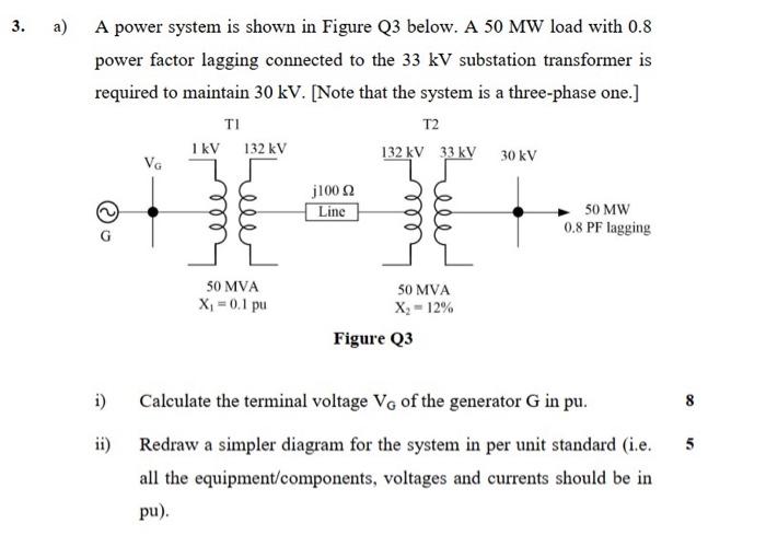 Solved 3. a) A power system is shown in Figure Q3 below. A | Chegg.com
