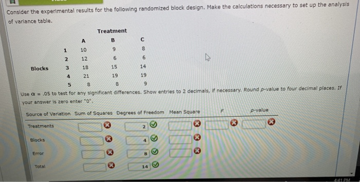 Solved Consider the experimental results for the following | Chegg.com