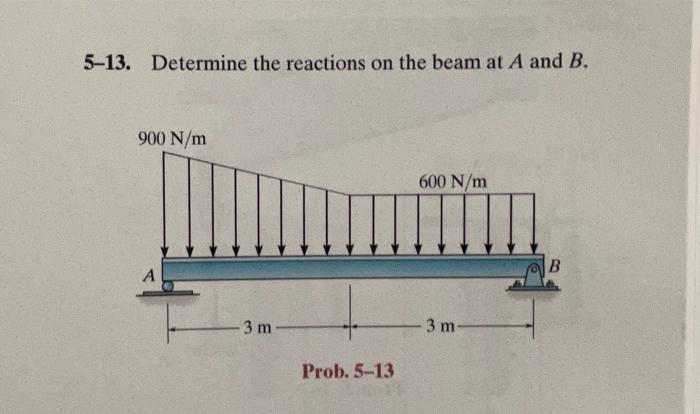 -13. Determine the reactions on the beam at \( A \) and \( B \).