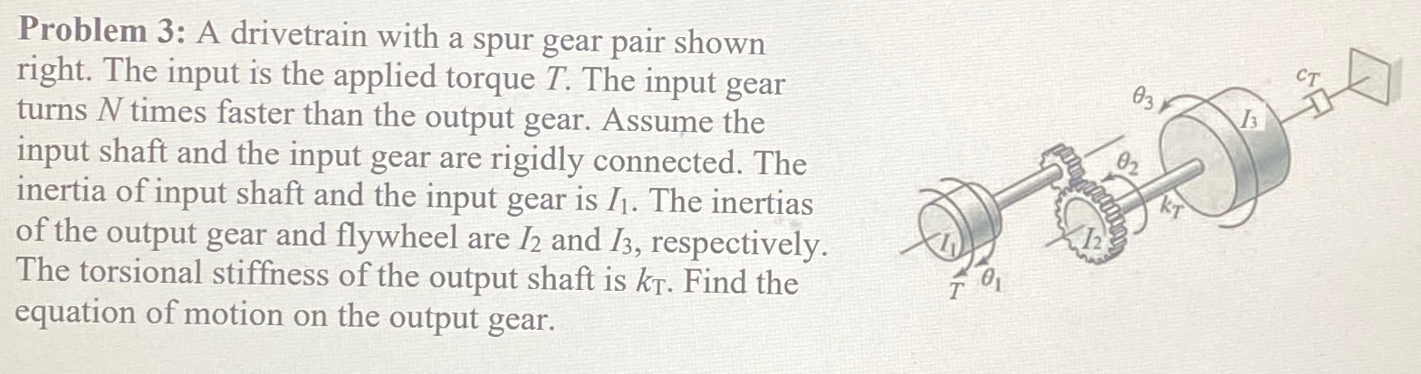 Solved Problem 3: A drivetrain with a spur gear pair shown | Chegg.com