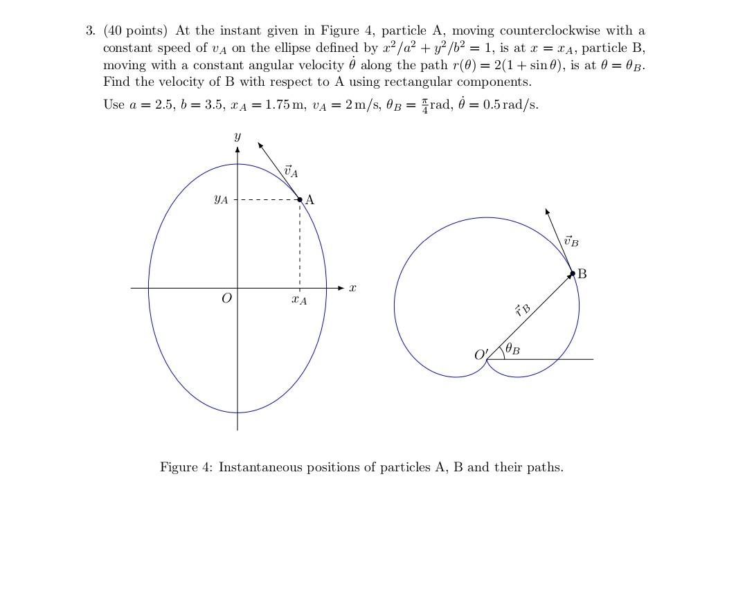 Solved 3. (40 points) At the instant given in Figure 4, | Chegg.com