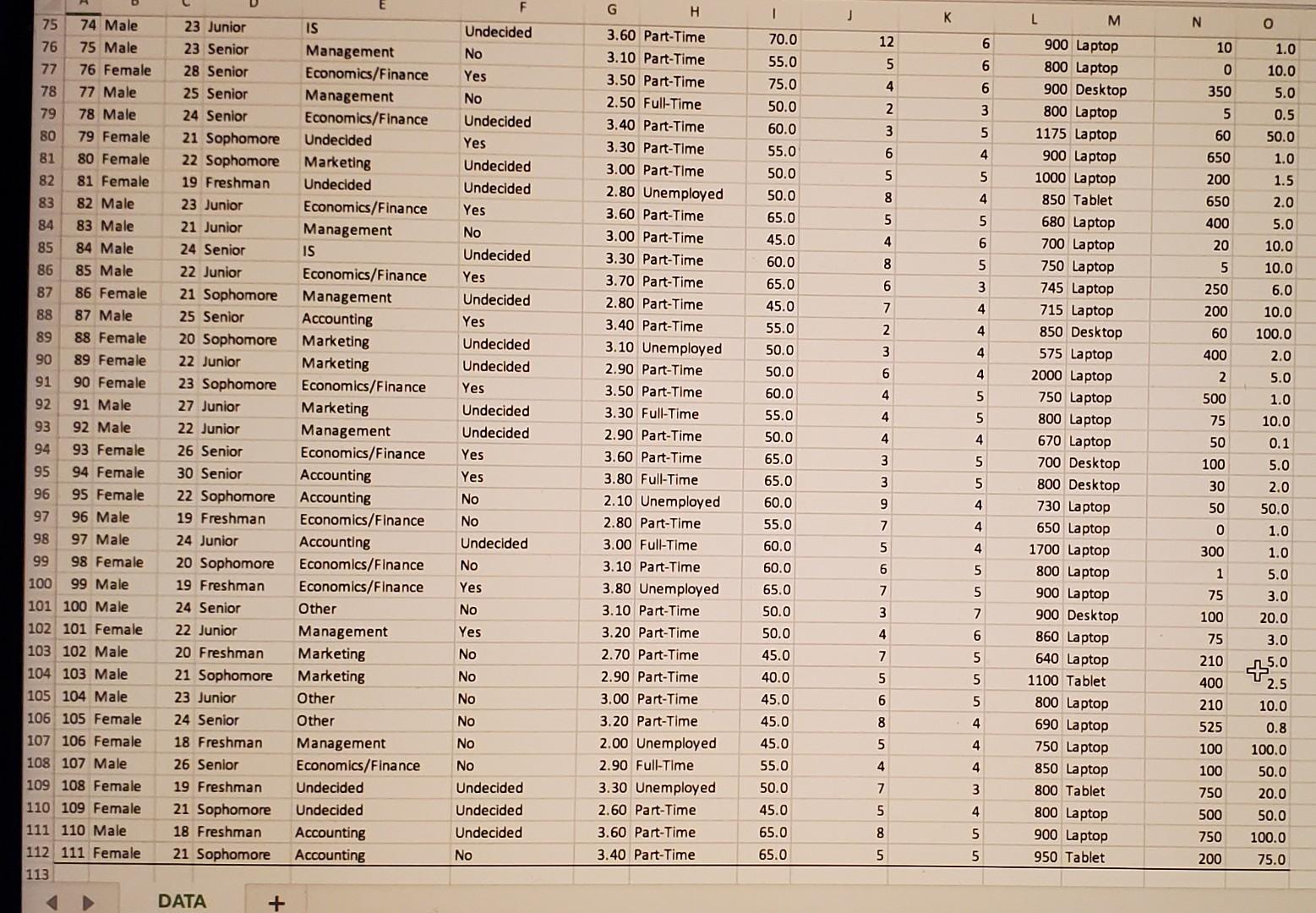 Clear Mountain State Student Survey The Student News | Chegg.com