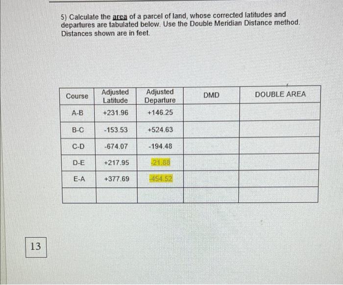Solved 5) Calculate the area of a parcel of land, whose | Chegg.com