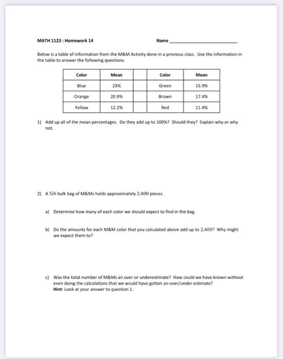 Solved MATH 1123 : Homework 14 Name Below is a table of | Chegg.com